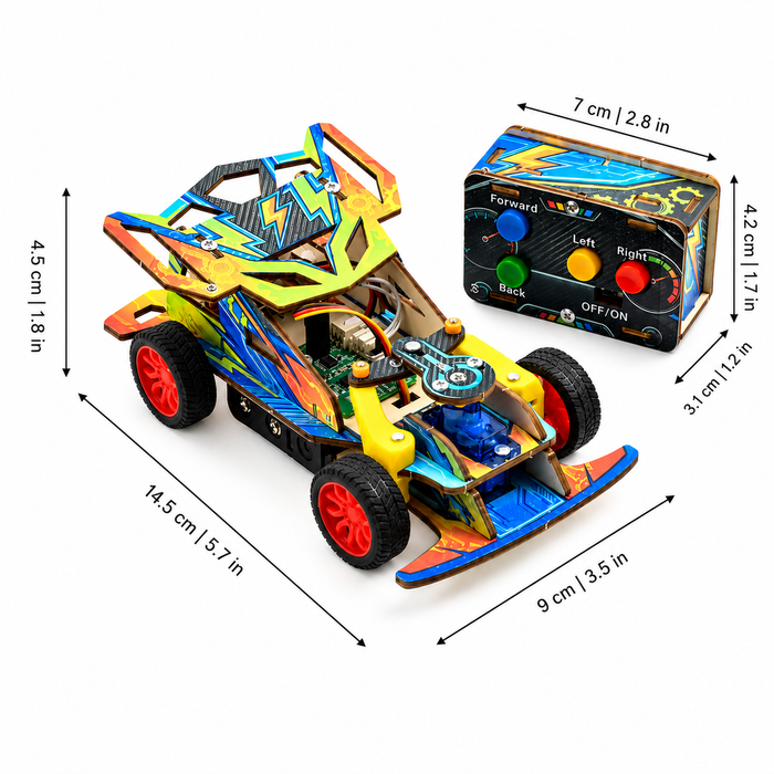 TurboBuild